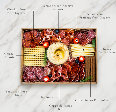 Plateau de Charcuterie 8/10 pers - World Cup 26'